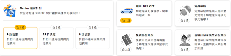 缤客Booking.com 会员 Genuis权益 缤客Booking.com 会员 Genuis权益