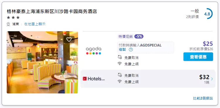 Kaligo 查到的房價與 Hotelscombined上查到的房價比較
