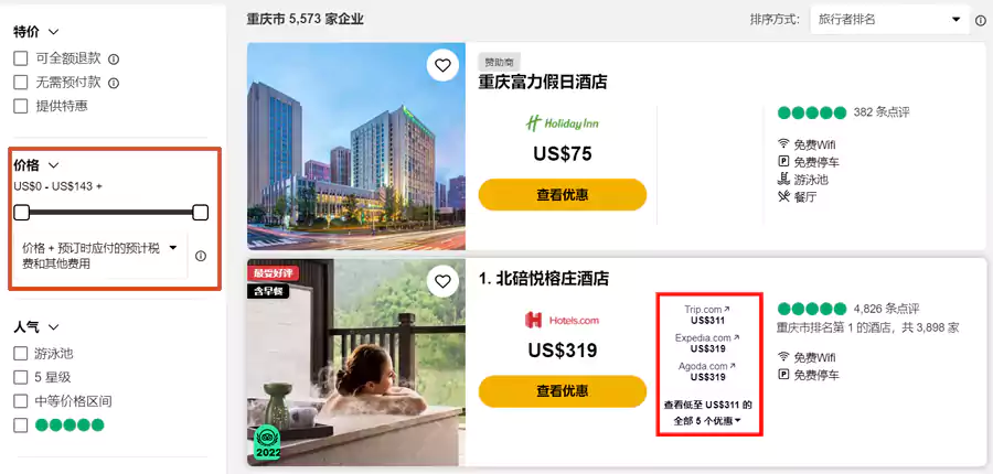 Tripadvisor猫途鹰比价界面