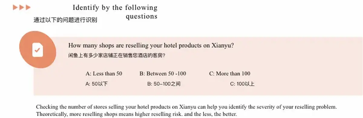 酒店判斷自己積分房是否被大量盜售的方法2