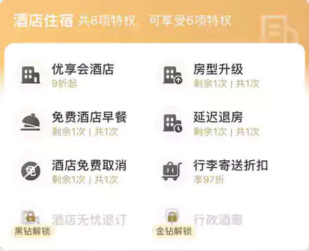 携程会员体系，酒店特权
