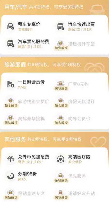 携程会员其他特权