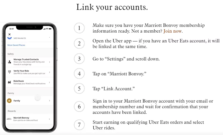 關聯萬豪 X Uber 賬戶