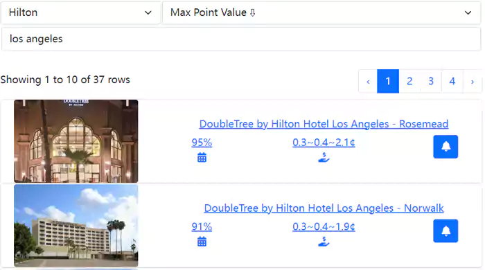 maxmypoint查詢酒店,判斷希爾頓點數價值以及購買點數入住合不合算 Maxmypoint查詢酒店,判斷希爾頓點數價值以及購買點數入住合不合算