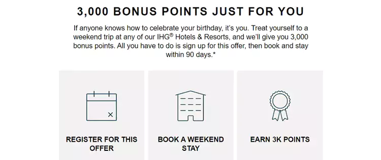 Ihg生日獎勵Offer 完成周末入住拿3000分