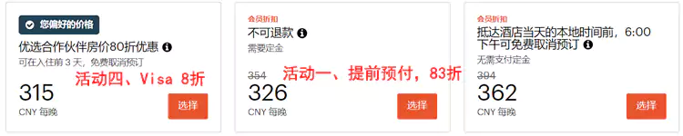 IHG订房指南,苏州智选假日visa8折价格 Ihg订房指南,苏州智选假日Visa8折价格