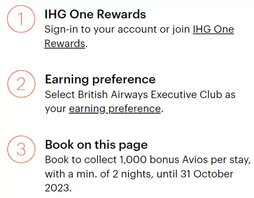 Ihg活動,獲取英國航空1000Avois哩數流程
