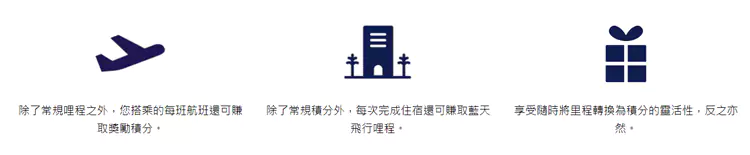 關聯 All 和 Flyblue 賬戶后權益