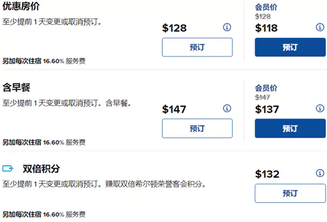 北京希爾頓逸林 2X Points 雙倍點數房價