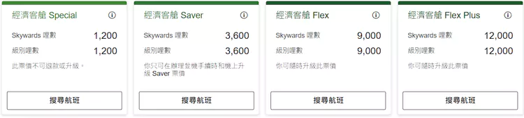 香港-阿姆斯特丹往返獲得的里數