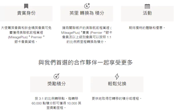 關聯萬豪旅享家與美聯航會員賬戶的福利