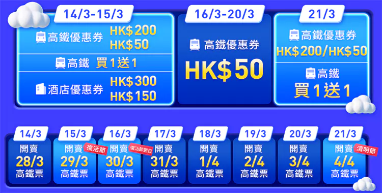 活動期間每日均有高鐵優惠代碼可搶，3月14和15日還有酒店優惠代碼可搶。
