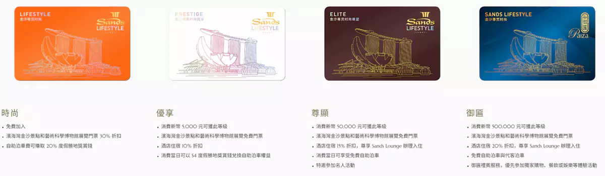 通過金沙會籍匹配，獲贈新加坡景點門票
