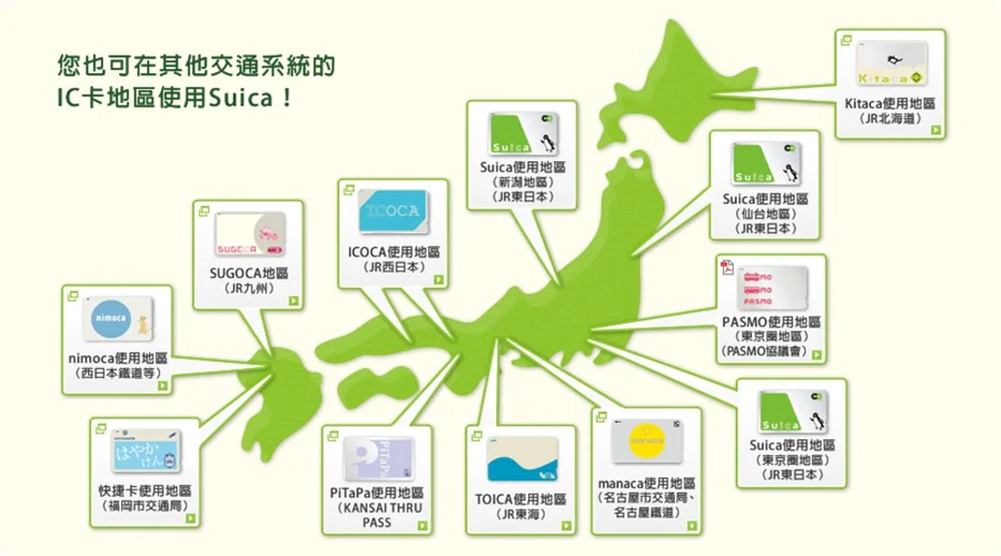 Suica 主要使用範圍在東京圈地區、新瀉、仙台這三個區域