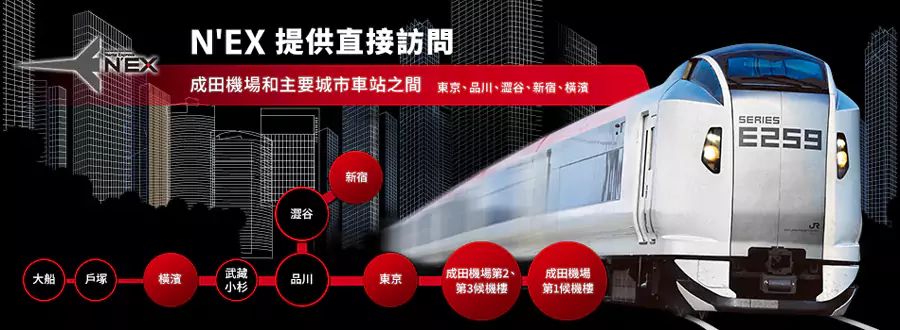成田特快——從成田機場前往東京的最佳交通方式