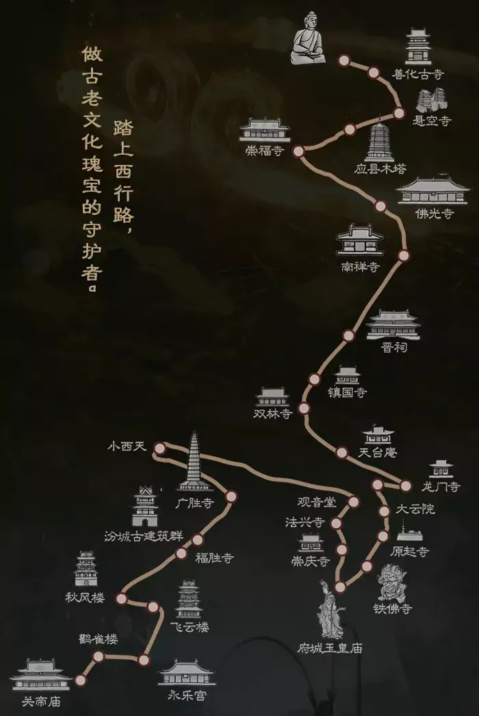 《黑神話：悟空》山西取景地串聯