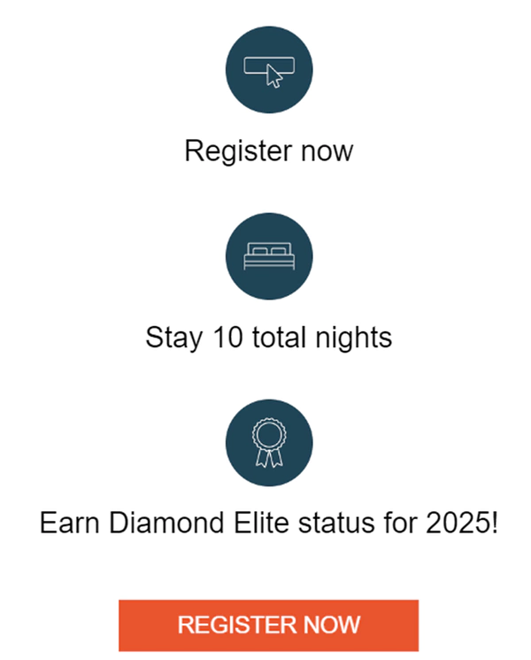 IHG Targeted Offer - Diamond Fast Track Through Dec 31, 2024 Ihg Targeted Offer - Diamond Fast Track Through Dec 31, 2024