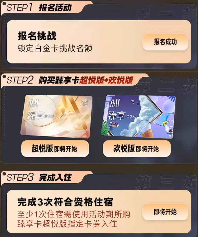 2024年雙11，雅高飛豬旗艦店，購買臻享卡，參與白金挑戰