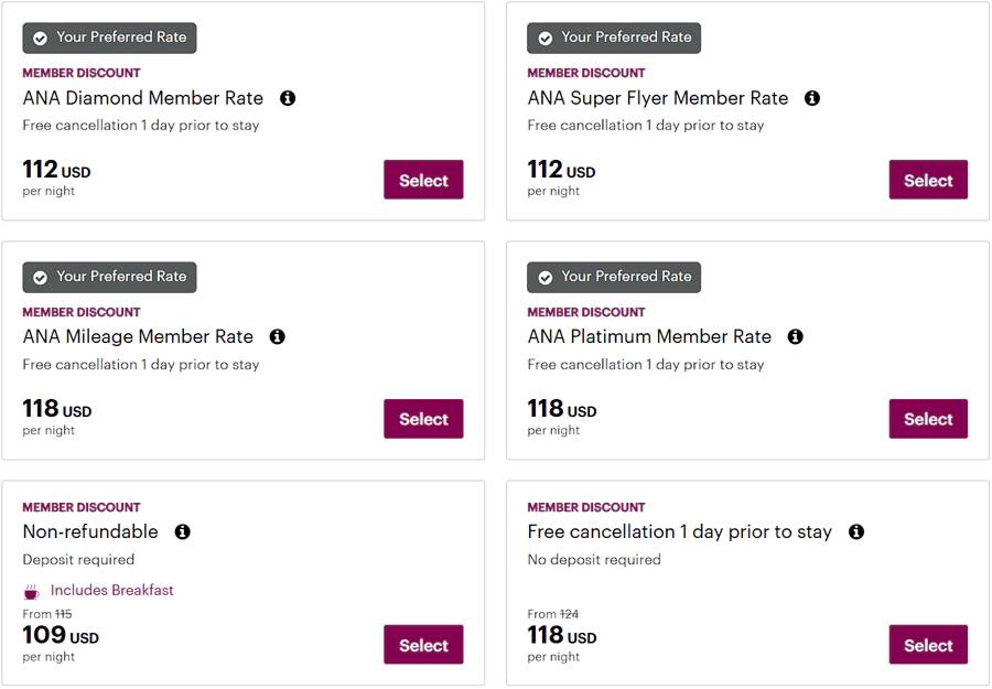 Ana 會員在 Ihg 酒店的房價折扣示例