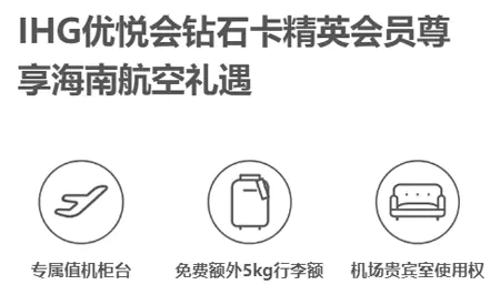 IHG 钻石卡精英会员在11月20日前完成身份核验,即可成功领取三项服务权益 Ihg 钻石卡精英会员在11月20日前完成身份核验,即可成功领取三项服务权益