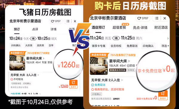使用雅高臻享卡贈送的免房券預訂後可節省的費用