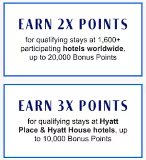 earn double points (max 20K) or triple points for stays at Hyatt Place and Hyatt House brands Earn Double Points (Max 20K) Or Triple Points For Stays At Hyatt Place And Hyatt House Brands