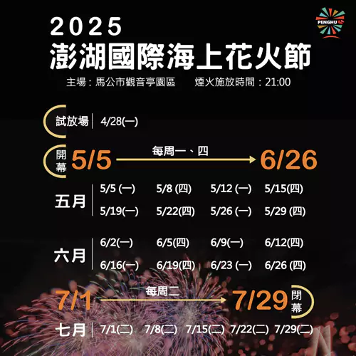 2025澎湖花火節日程表