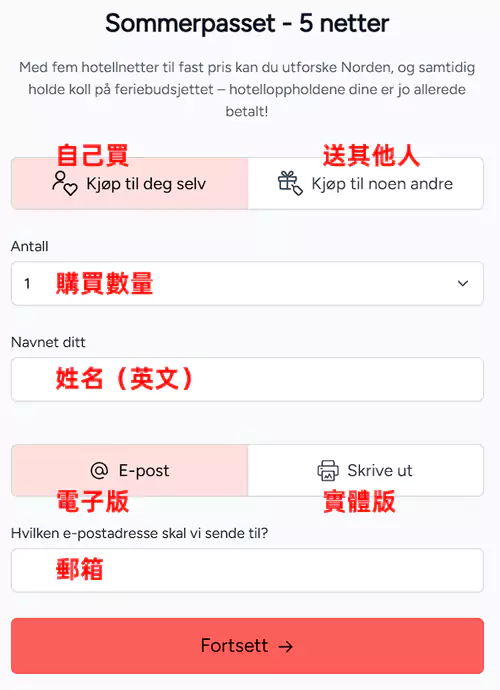 填寫購買人資料