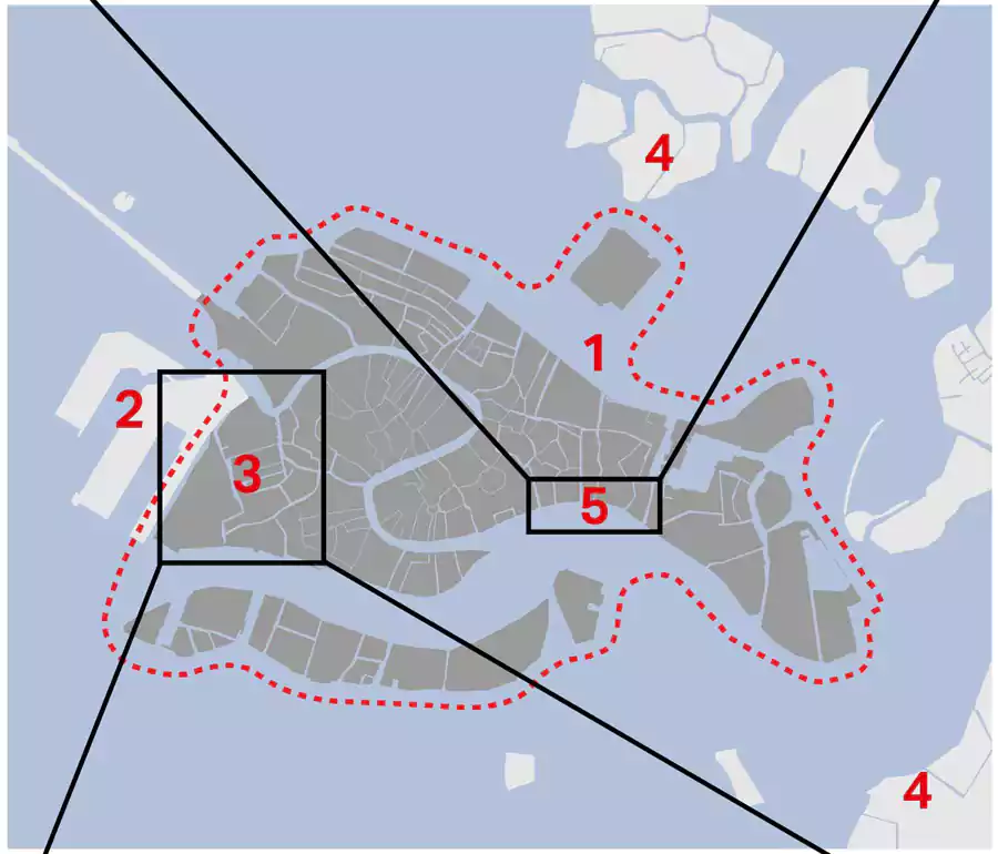 只要进入红线范围，就需要交入城税