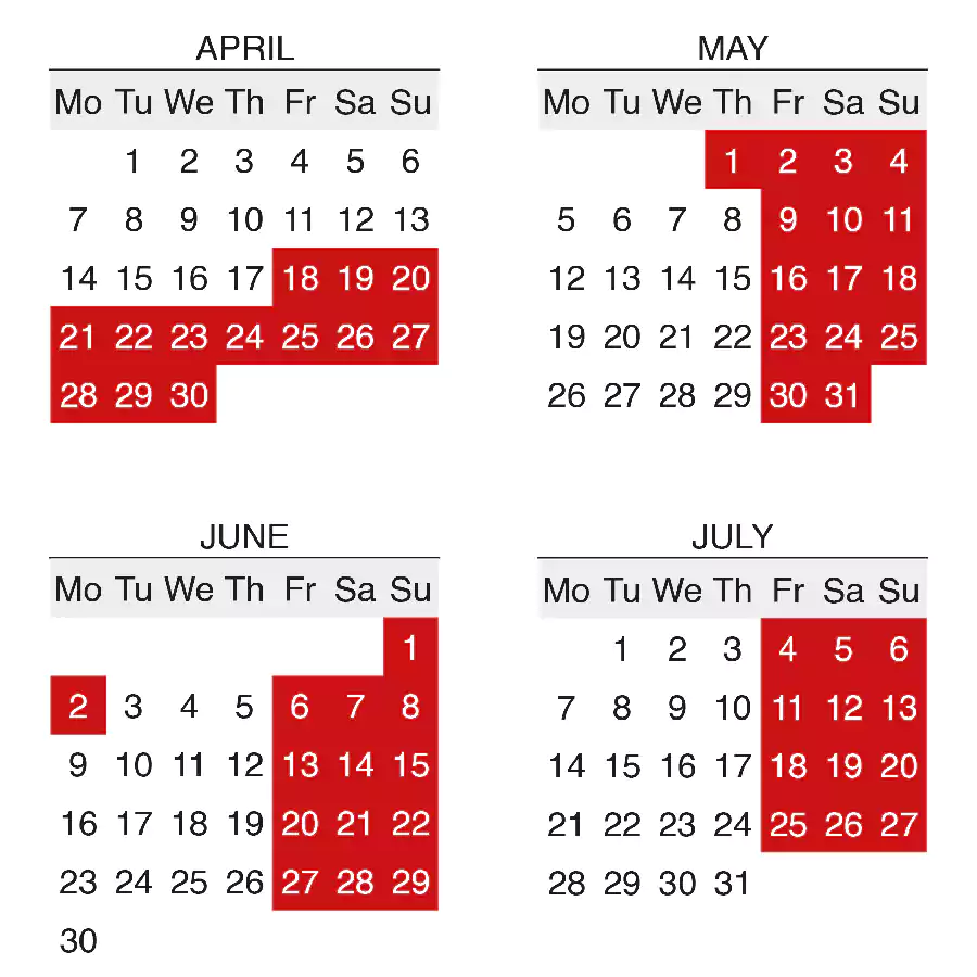2025年从4月18日开始，到7月27日结束，中间将有53天收取威尼斯入城费