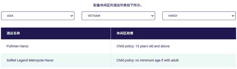 以越南河內為例來查詢哪些酒店有行政酒廊 以越南河內為例來查詢哪些酒店有行政酒廊