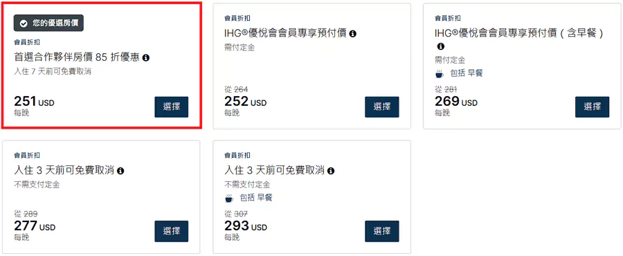 Ihg 長榮航空房價：Eva會員預訂週末住宿可享85折優惠，房價示例
