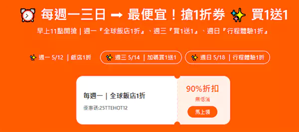 每週一、三、日上午11點，還有酒店、行程體驗等優惠券可以搶領