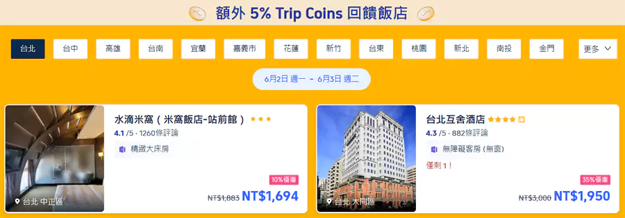 Trip.com 臺灣住宿優惠，有些飯店除了常規折扣之外，還能獲得額外的 Trip Coins 回贈