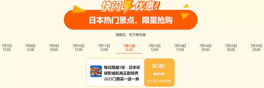 各類快閃優惠券