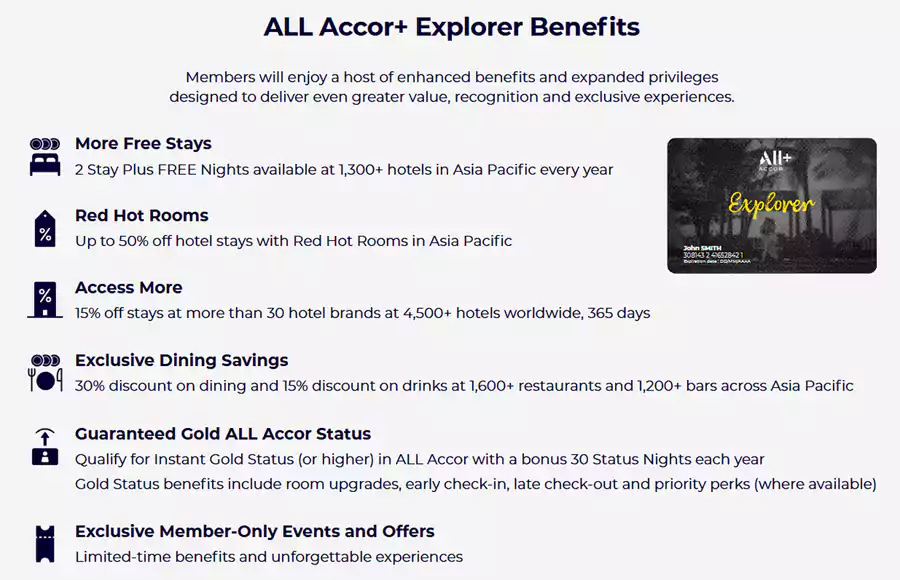 All Accor+ Explorer 會員權益