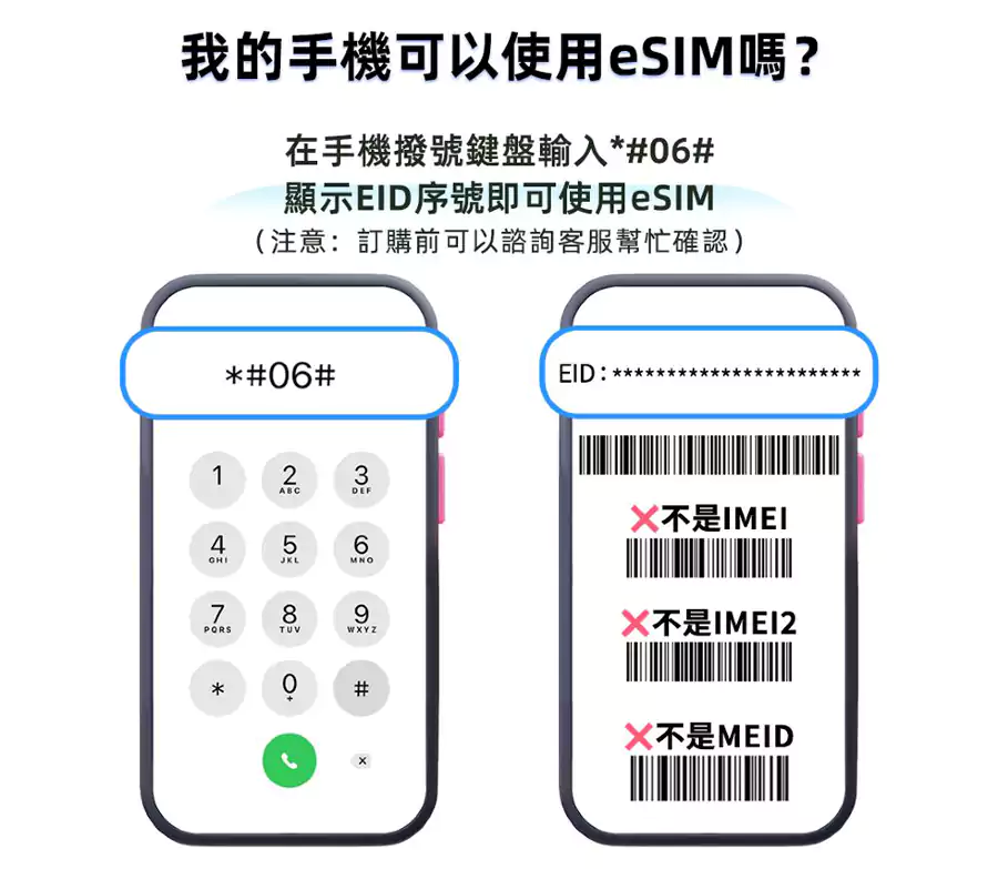 判断手机是否支持 Esim