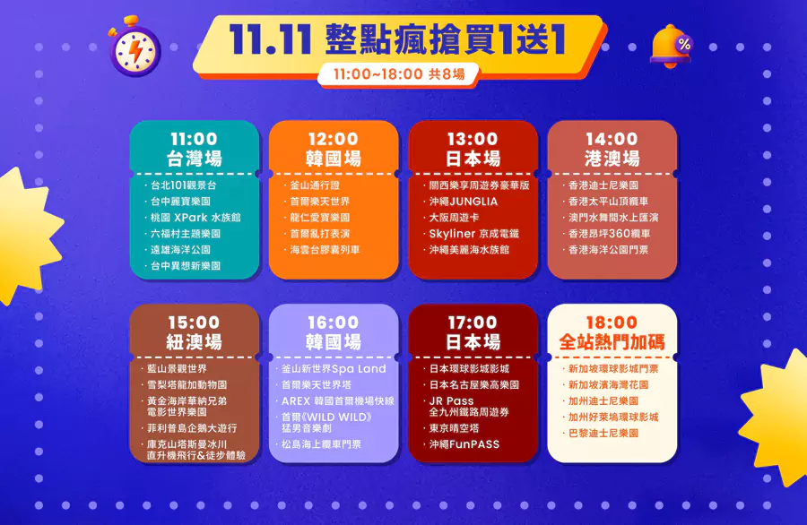 從11點開始,每個整點都有一個專場優惠,優惠力度更是買一送一。大家記得去搶哦 從11點開始,每個整點都有一個專場優惠,優惠力度更是買一送一。大家記得去搶哦