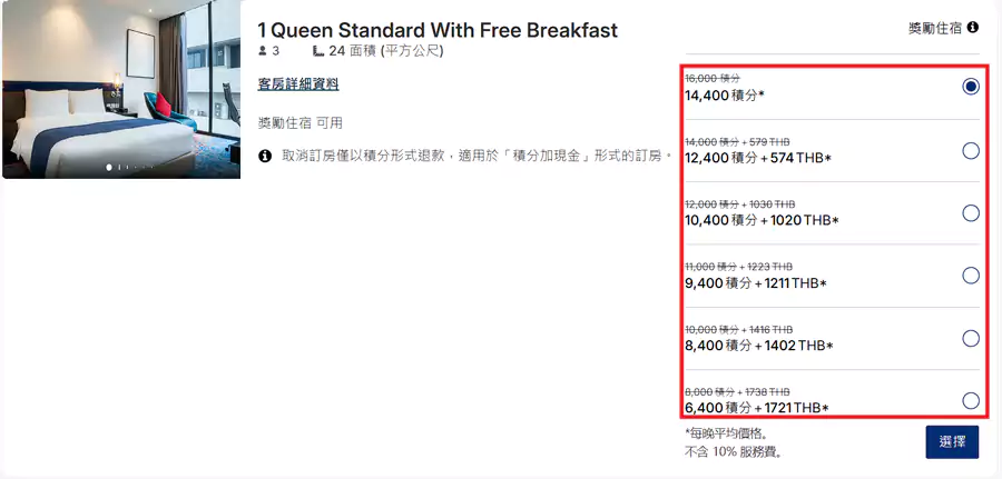 已經顯示折扣後的積分價格了 Ihg 20251206 Tc